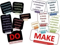 Phân biệt cách sử dụng 'Do' và 'Make' trong từng ngữ cảnh