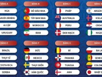 Lịch thi đấu World Cup 2018 Excel - Lịch trực tiếp các trận đấu WC 2018 tại Việt Nam