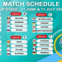 Lịch thi đấu Euro 2021 giờ Việt Nam